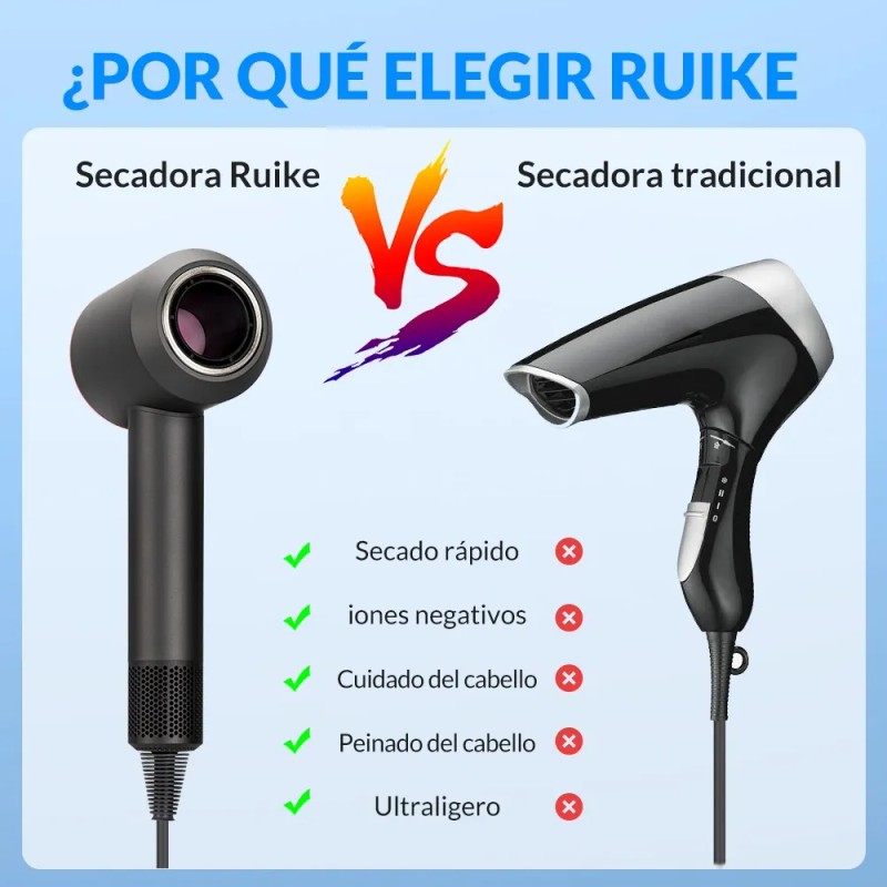 Secador De Pelo Ruike Profesional Iónico 1600w Con Difusor