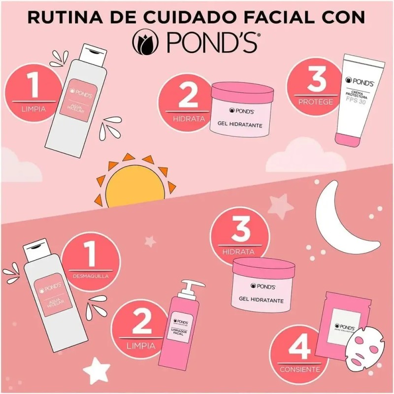 Agua Micelar Ponds Fruity Hydra Fresh Sandia Todo Tipo Piel