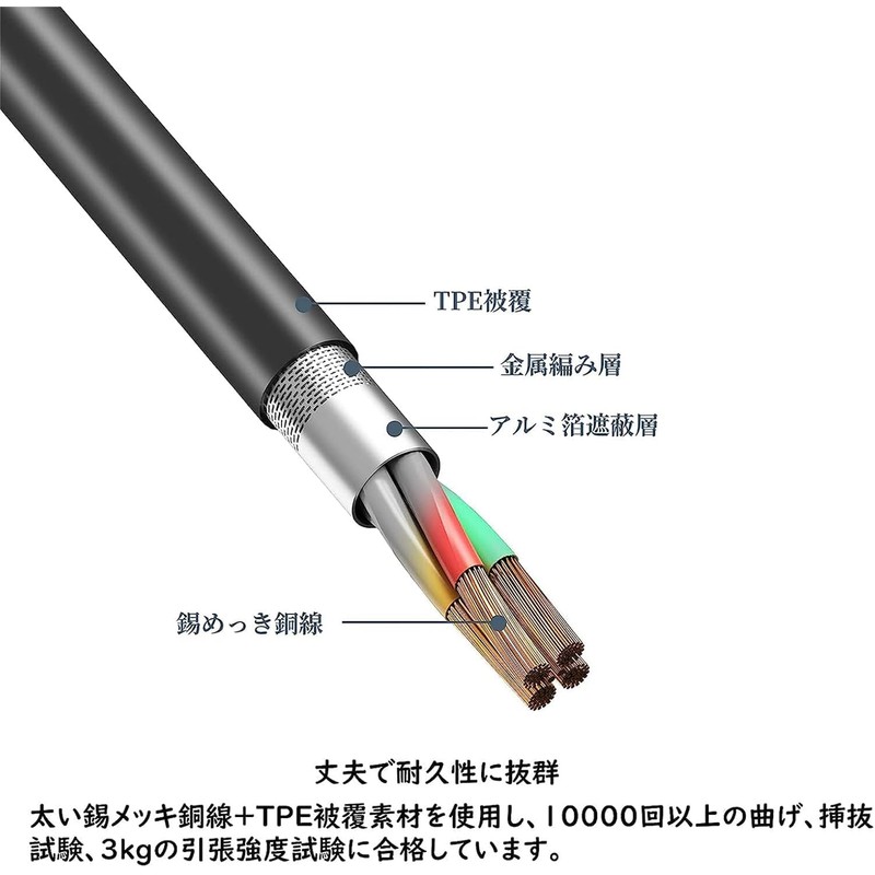 Parishop Earphone Splitter Cable, Earphone Jack, Capable of Calling, Dual