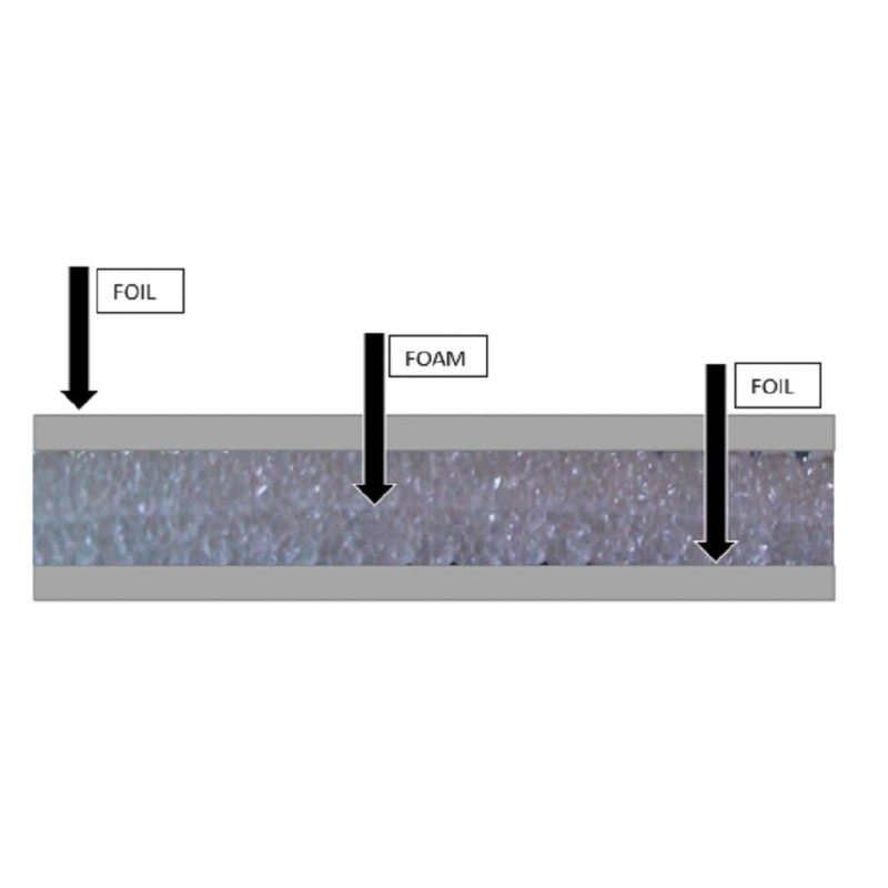 IES 4X10 SmartFOIL 3mm Reflective Insulation Foam Core Radiant Barrier