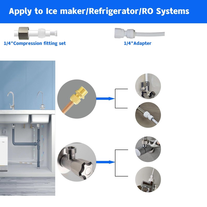 Refrigerator Water Line Kit Connection and 1/4 Compression Ice Maker