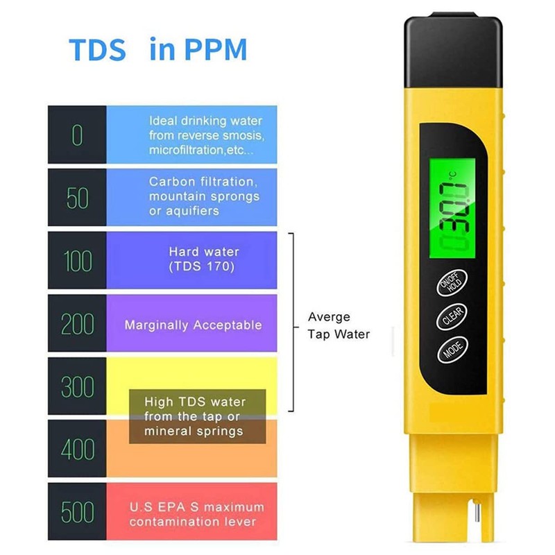 Lxuemlu TDS Meter Digital Water Tester, Professional 3-in-1 TDS, Temperature
