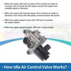 REPAIROCK Car Idle Air Control Valve for Acura RL 1996-2004