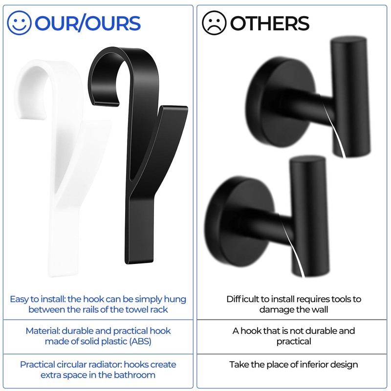 FengFution 16 PcsRadiator Hooks for Towels, Bathroom Radiator Towel Rail