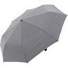 iX-brella First Class Edition – Elegant Pocket Umbrella – Automatic