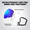 Innerking Ski Goggles Interchangeable Magnetic Replacment Lens Snow Goggles for
