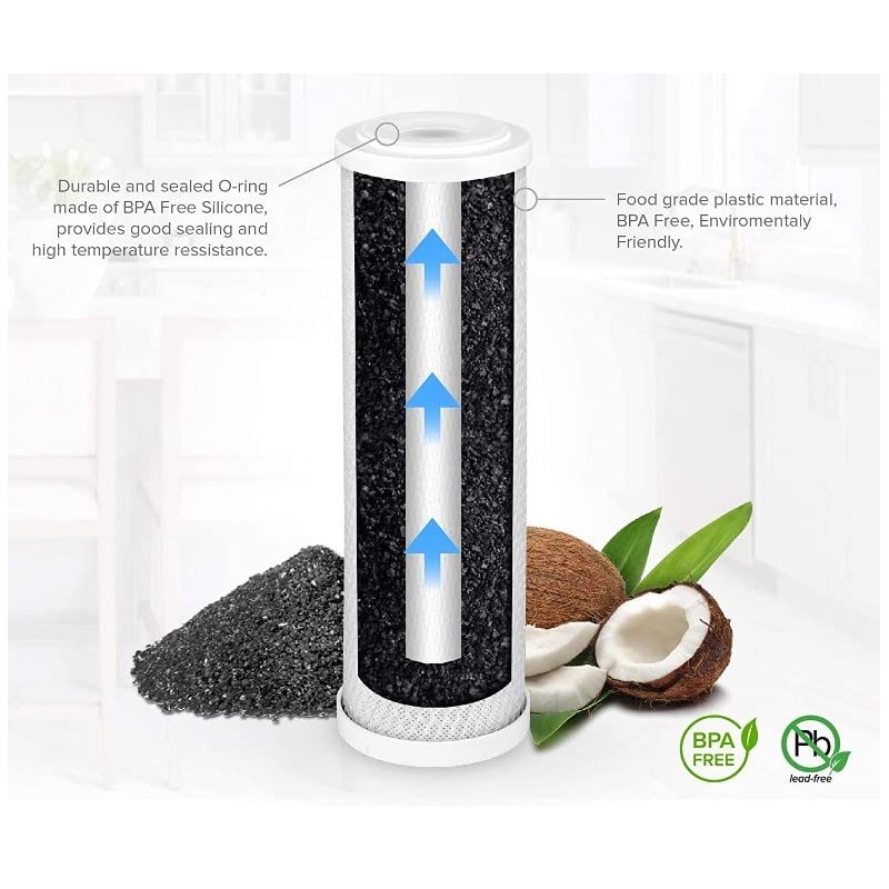 Fermtech Mini 2 Wine Filtration Pads (Carbon)