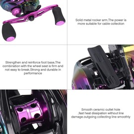 Baitcasting Reel High Speed Ratio 8.1:1 Baitcasting Fishing Reel Metal Lightweight Casting Fishing Wheel Reels (Left)