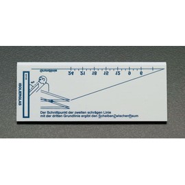 Esco EA720XG-1 Glass Sikiness Gauge, White