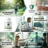 PeakCore Labs® Greens Blend | Premium BioVit® Formula | 100%