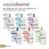 Solaray Mycrobiome Probiotic Womens Formula | Specially Formulated for Women