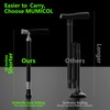 Mumicol Canes for Women for Stability, Walking Cane for Men,