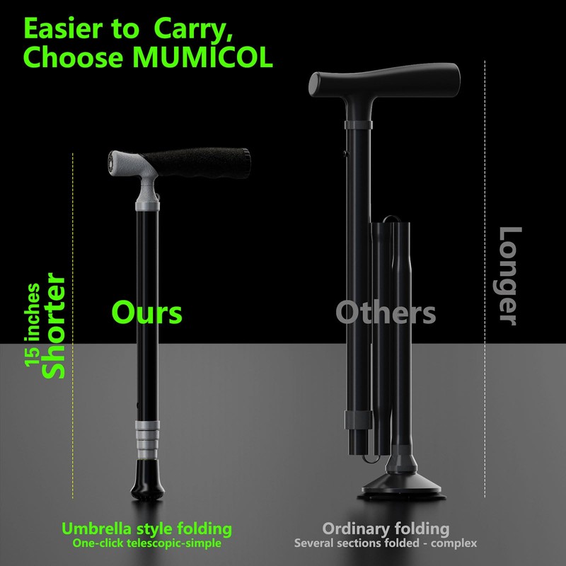 Mumicol Canes for Women for Stability, Walking Cane for Men,