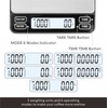 ACCT Premium Coffee Scale with Timer and USB Charging, Espresso