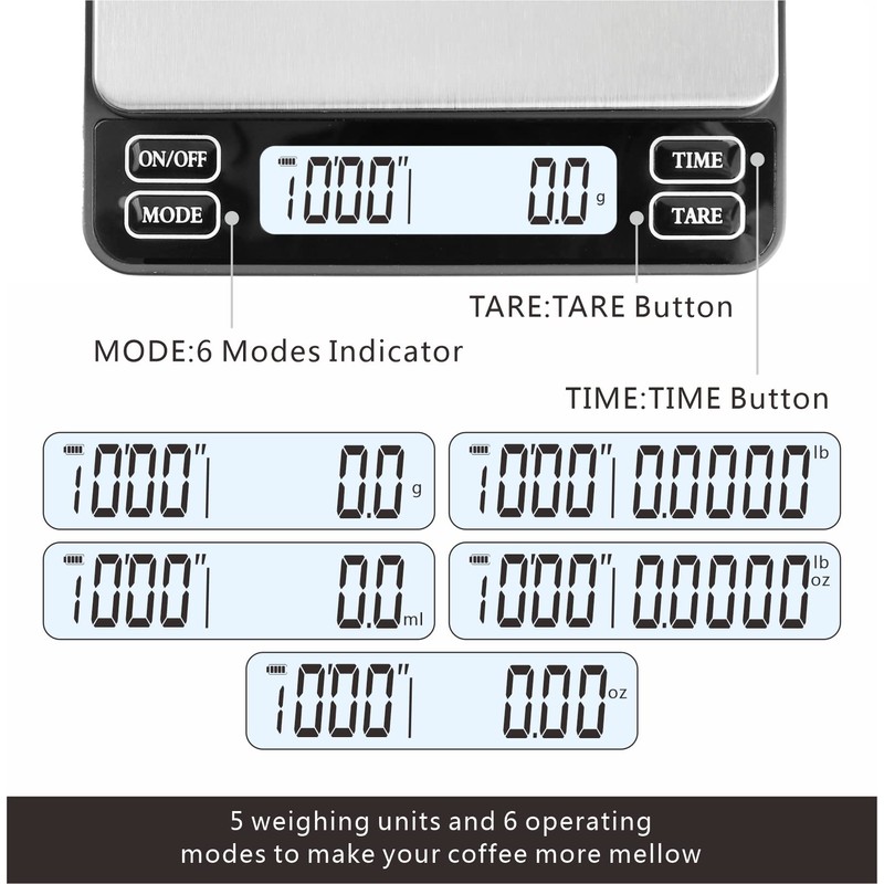 ACCT Premium Coffee Scale with Timer and USB Charging, Espresso