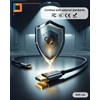 Co2 DisplayPort to DisplayPort DP 1.4 8K/60Hz, 4K/120Hz, 2K/240Hz, Full