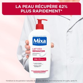 Mixa Expert Cica Repair Milk for Sensitive Skin - Repair Milk - Long-Lasting Effect - Dry and Rough Skin - Hypoallergenic - 250ml