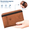 Bluelander Porta Pasaporte, con Protección RFID, Porta Pasaporte y Visa,