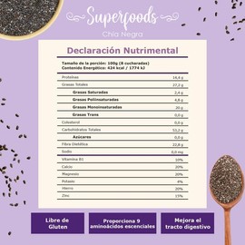 Benmart - Chía negra - 0.35 kg - Semillas premium ricas en fibra, proteínas y omegas, sin gluten ni azúcar - Superalimento para control de peso, sacie