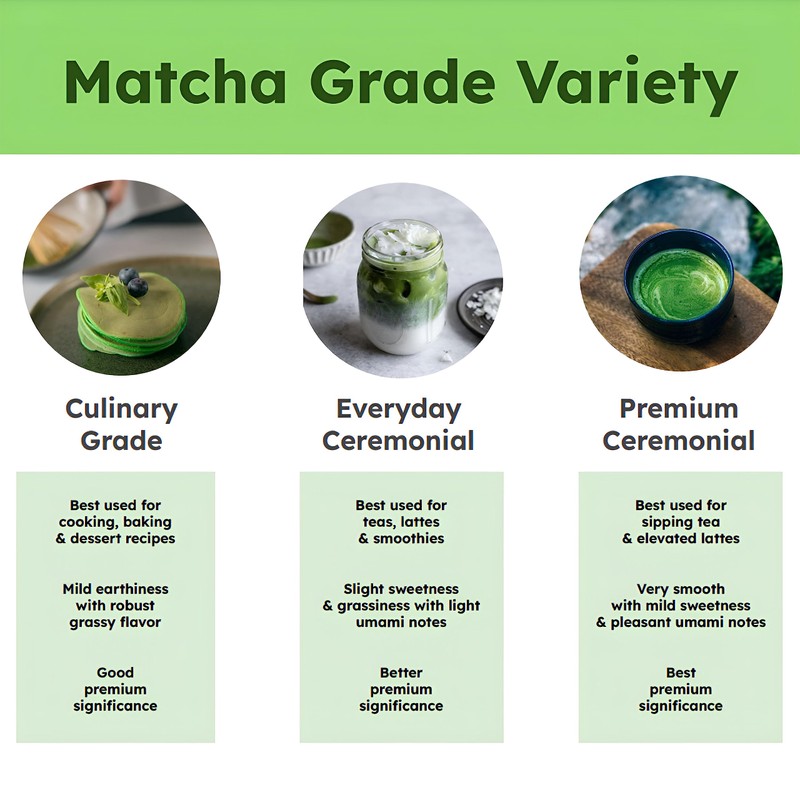 Matcha Green Tea Powder Single Serving Sticks, Dr. Weil's Ceremonial