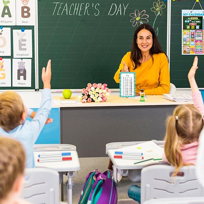 1 x 1 Flashcards, 1 x 1 Flashcard Game for