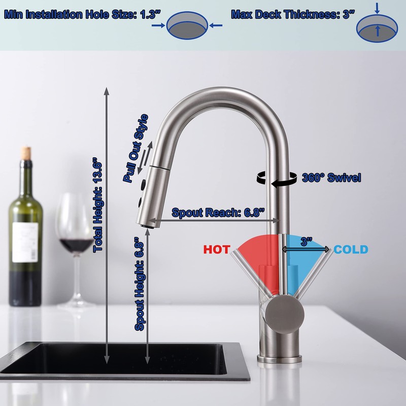 Bar Faucet with Pull Out Sprayer Single Hole, JXMMP Single