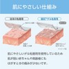 Nitoms Yu-Ki Permiroll (Handy Roll) Skin-friendly, Less Likely to Cause