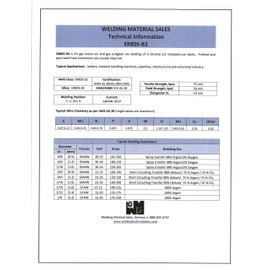 Blue Demon ER80S-B2 X 1/16" X 36" X 10LB Box chrome-moly 515 low alloy TIG welding rod