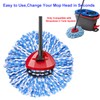 6 Pcs Spin Mop Refill/Recharge + 1 Mop Base Holder