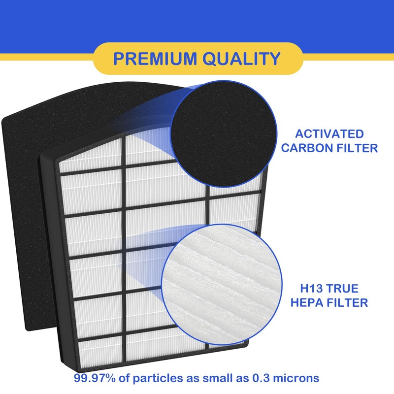 Roninby True HEPA Filter Replacement Compatible with LivePure Bali Series