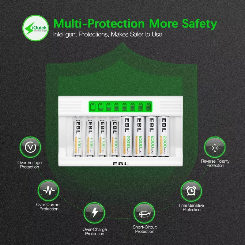 EBL 8-Bay AA AAA Battery Charger for NiMH AA AAA