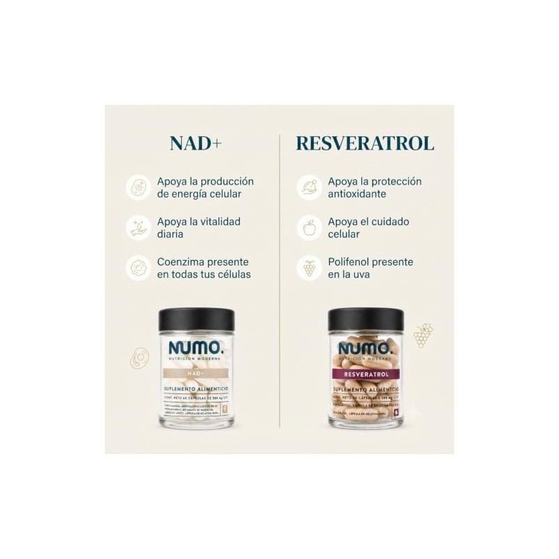 NUMO NAD+ y Trans-Resveratrol │Combo Longevidad │ 2 Frascos 60