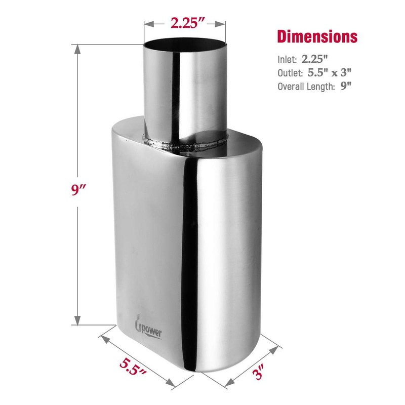 Upower Exhaust Tips 2.25" Inlet 5.5"x3" Outlet 9" Long Stainless