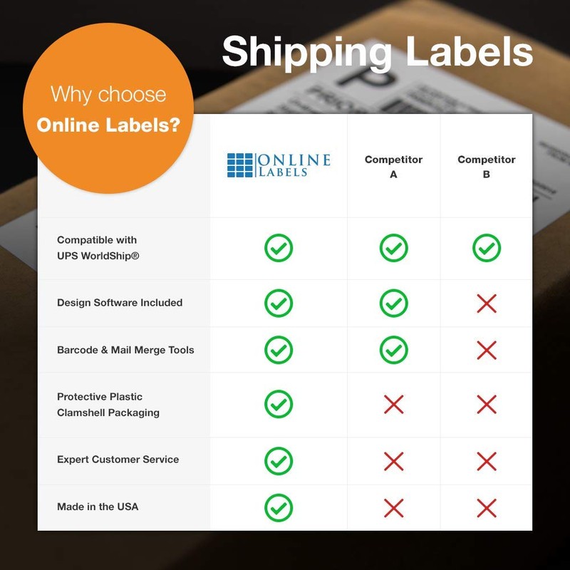 4.25 x 5.5 Rectangle Labels - Permanent, White Matte -