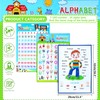 3 Pieces Educational Posters, ICEBLUEOR Laminated Wall Chart Number Senses
