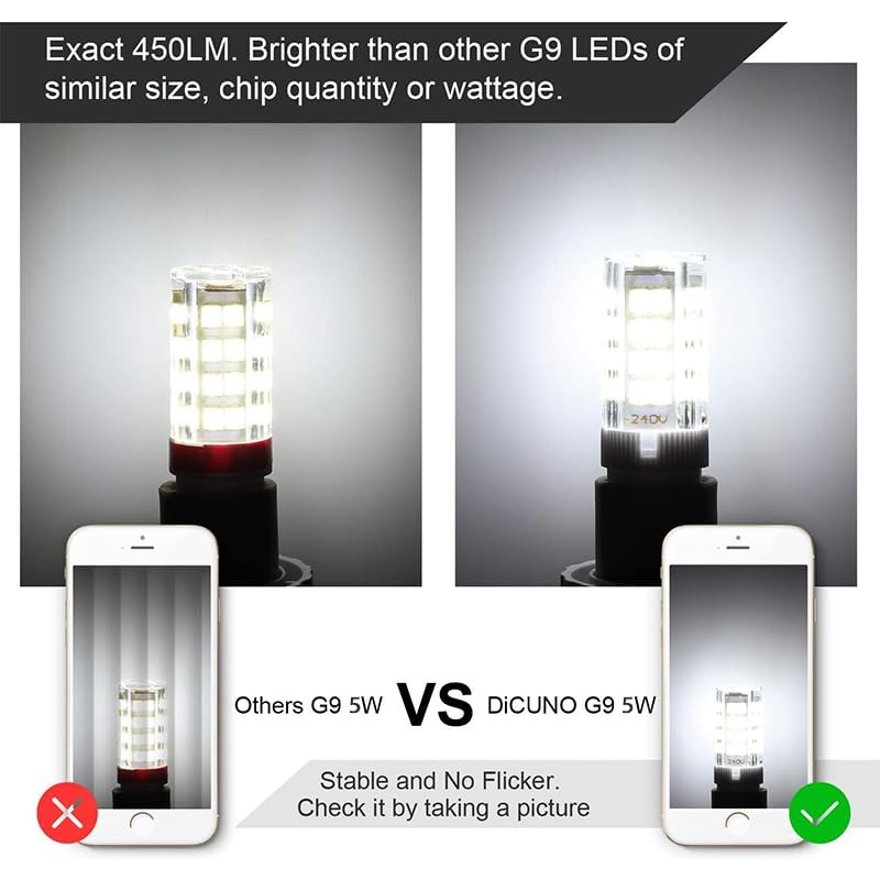 JERYJO G9 led Light Bulb,5w Replacement for 40w Halogen G9