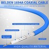 Superbat Belden 1694A Coax Cable 100ft 75 Ohm Coaxial Cable