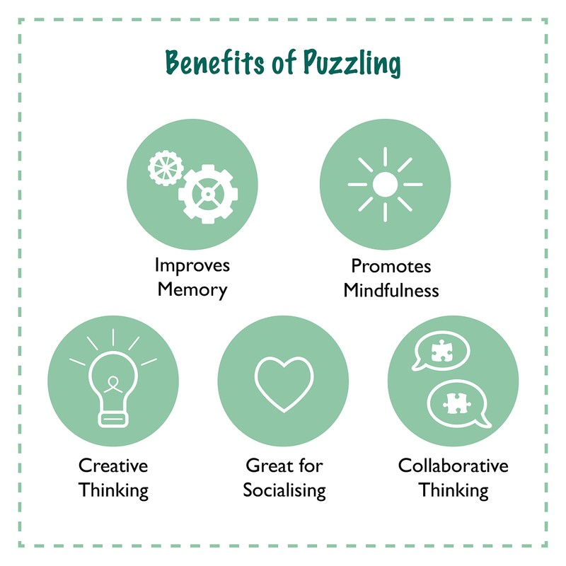 Fishing Tim Bulmer - Puzzle de 1000 piezas