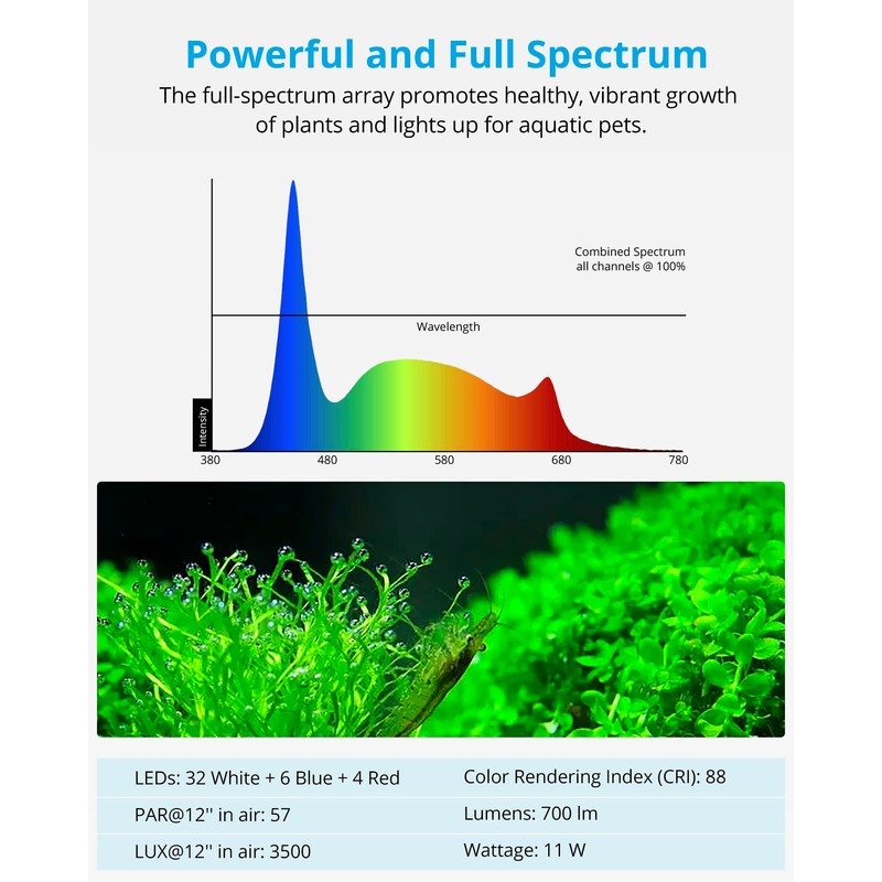 NICREW SkyLED Plus Aquarium Plant Light, Freshwater Fish Tank Light