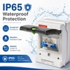 Ktolplao 32A Dual Power Manual Transfer Switch IP65 Circuit Breaker