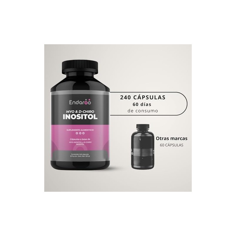 Inositol Natural Myo Chiro 240 Cápsulas 500 Relación Suplemento Origen