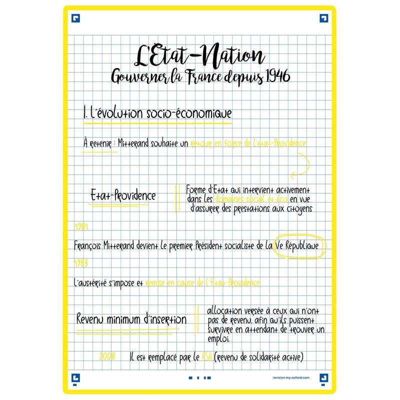 OXFORD Revision 2.0 A5 (14.8 x 21 cm) Small Squares