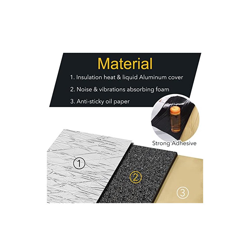 Sound Deadening Foam Mat for Vehicles - Insulation & Dampening