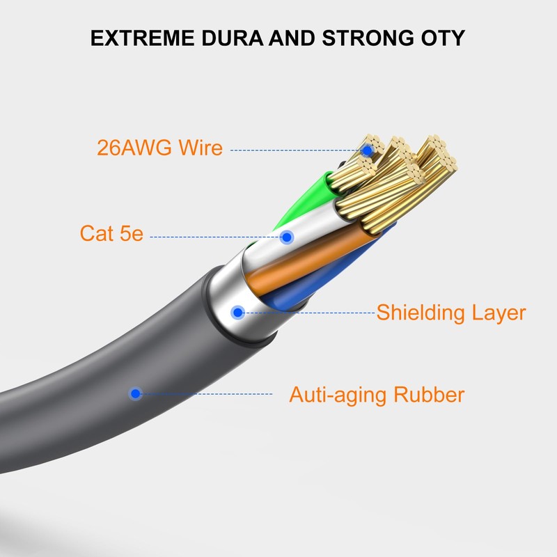cat gruciso 220FT Starlink Gen 3 Cable, Waterproof Satellite Replacement