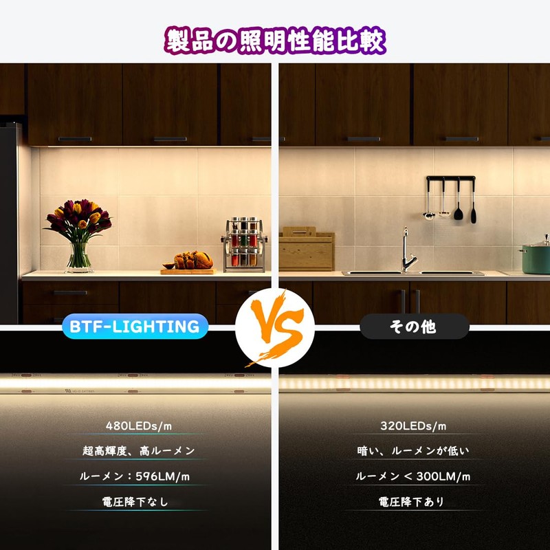 BTF-LIGHTING COB FCOB LED Strip Light, High Intensity, High Lumen,
