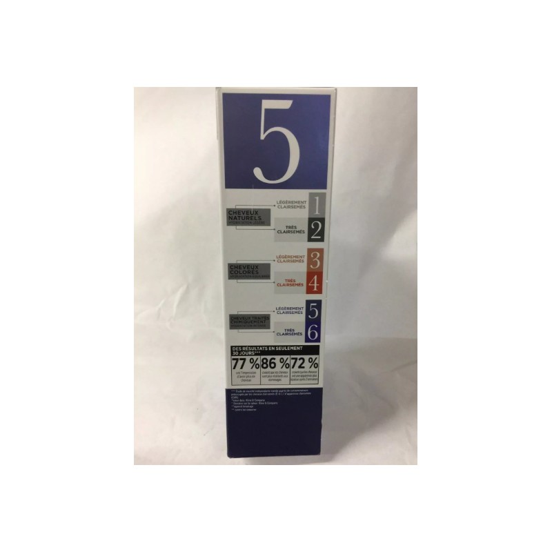 Nioxin set #5, chemically treated hair light tihinning , Color