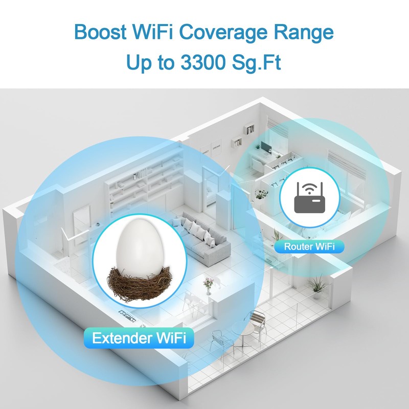 Todaair Sleek WiFi Bird Egg | Modern Design, Bird's nest