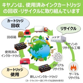 キヤノン 純正インクカートリッジ BCI-326 シアン BCI-326C