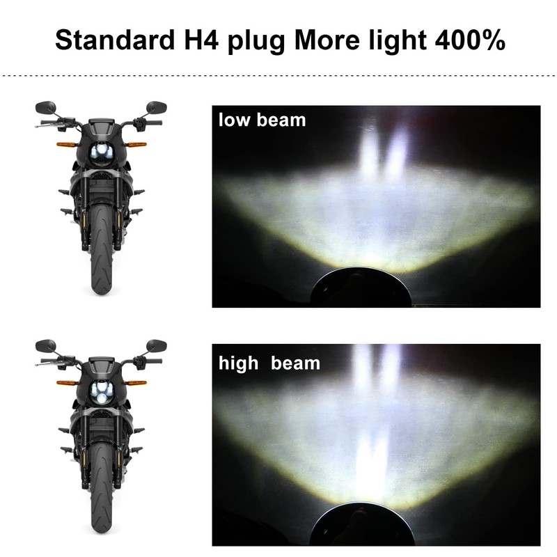 5.75 inch LED Headlight Motorcycle Projector Headlamp Super Wide Angle