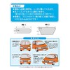 Aladen WM-1 Windscreen Protection for Winter! General Car Wind Mask